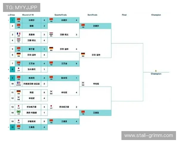 全面解析历年世界杯时间表一览表,帮助球迷掌握每届比赛的具体时间安排 全面解析历年世界杯时间表一览表,帮助球迷掌握每届比赛的具体时间安排