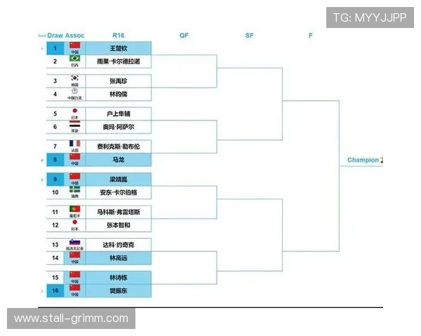 历届世界杯决赛对阵表详细解析与历史回顾
