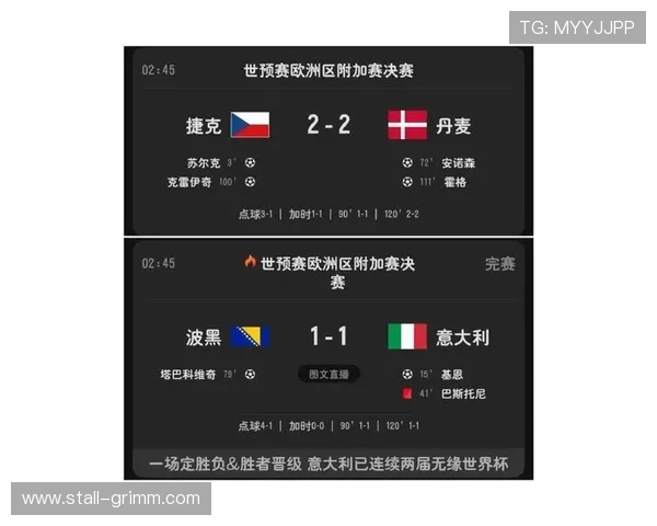 意大利在世界杯预选赛欧洲区的赛程安排及关键比赛分析，助力球迷了解最新动态