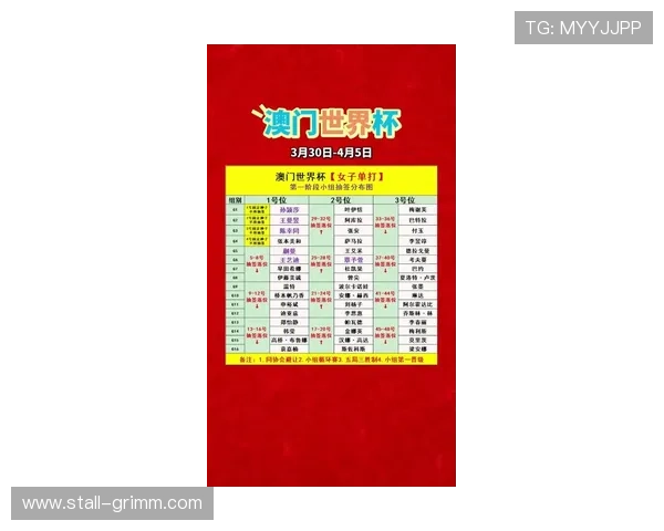 最新世界杯分组抽签规则图解指南详解助你了解抽签流程中的关键环节与规则细节