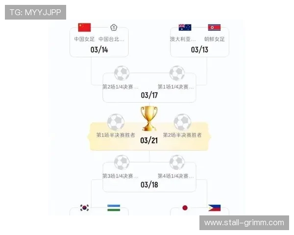 深入分析2026年世界杯亚洲区预选赛赛制对亚洲足球发展的影响与趋势