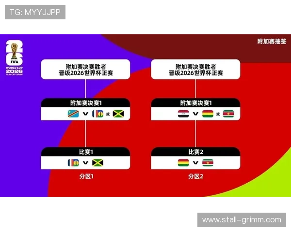 美加墨世界杯48强抽签的历史回顾与未来发展趋势展望