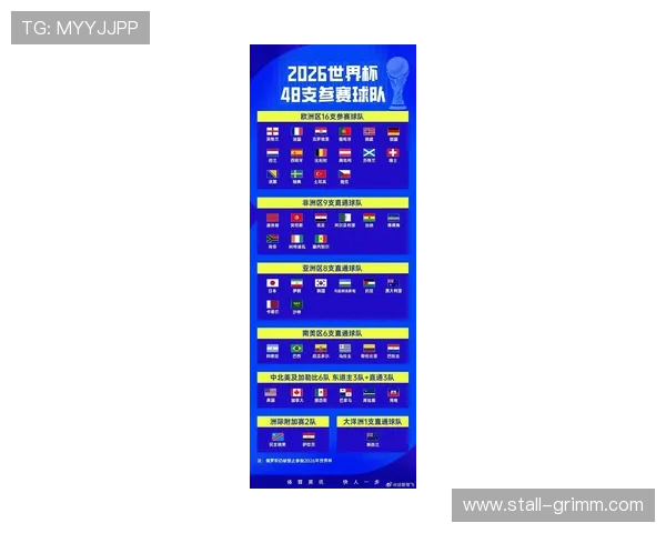 2026年世界杯开赛时间表及各场比赛具体时间安排一览