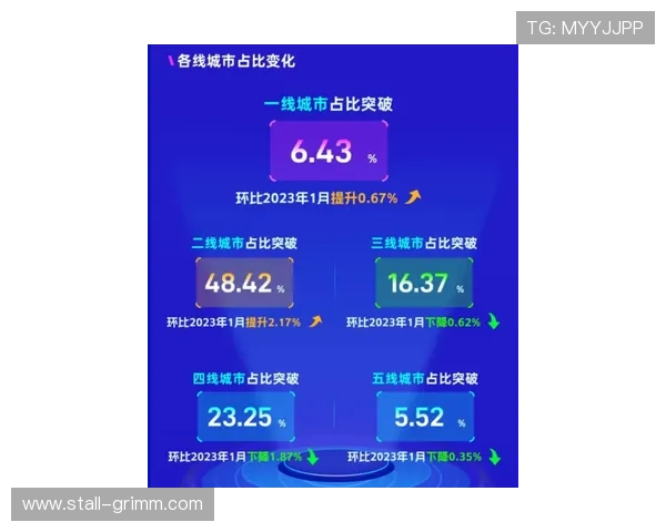 在178体育国际首页获取权威体育数据分析和专业赛事评论帮助用户做出明智的投注决策 在178体育国际首页获取权威体育数据分析和专业赛事评论帮助用户做出明智的投注决策