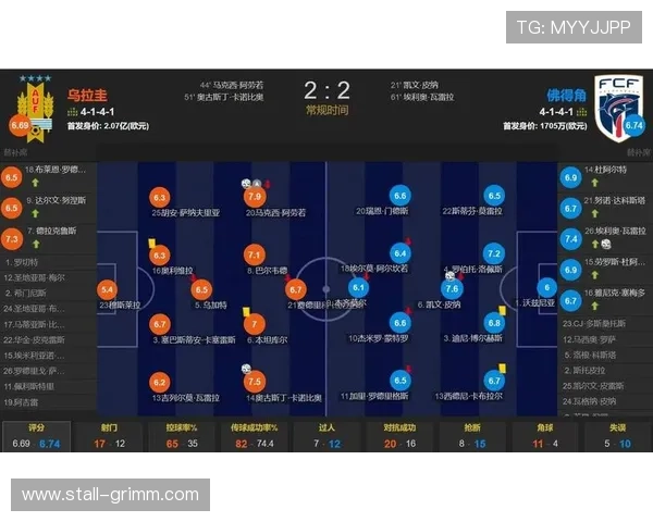 乌拉圭与佛得角在世界杯出线形势中的概率对比与关键因素详解